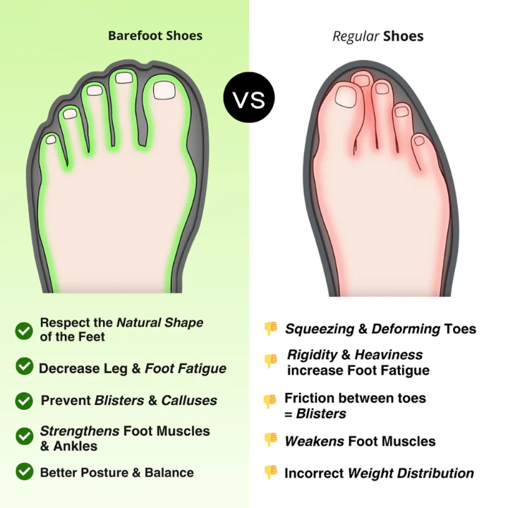 WoolTerra® | Winter Barefoot Shoes