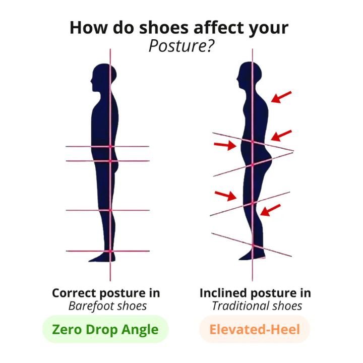 WoolTerra® | Winter Barefoot Shoes