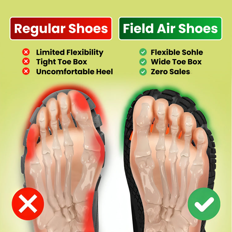 VitaStep - Grounding Shoes