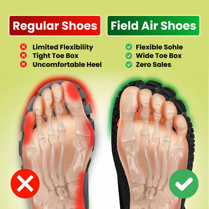VitaStep - Grounding Shoes