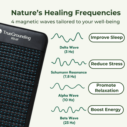 TrueGrounding™ PEMF Therapy Mat